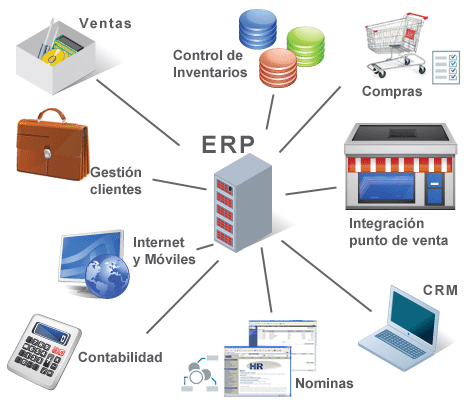 er